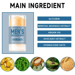 2PCS 40g Mens Refreshing Fragrant Body Lotion - Long-Lasting Deodorizing,Anti-Sweating, and Moisture Control for Hot Summer Days 2