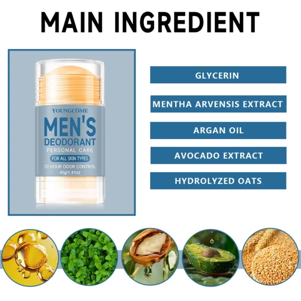 2PCS 40g Mens Refreshing Fragrant Body Lotion - Long-Lasting Deodorizing,Anti-Sweating, and Moisture Control for Hot Summer Days 2