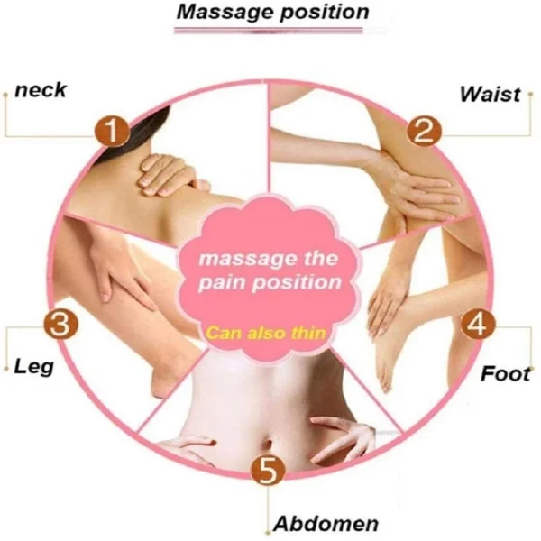 Anti-Cellulite Massager Infrared Electric Body Slimming&Relaxing Muscle 3D Roller Device Weight Loss Fat Remove Roller Massager 3