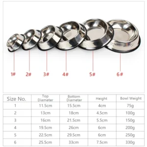 Quality Paw Stainless Steel Pet Dog Bowl Feeder Skidproof Anti-ant Shape Cat Dog Bowls Food Accessories Pet Supplies 6 Sizes 6