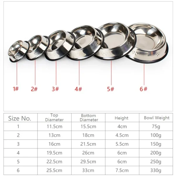 Quality Paw Stainless Steel Pet Dog Bowl Feeder Skidproof Anti-ant Shape Cat Dog Bowls Food Accessories Pet Supplies 6 Sizes 6