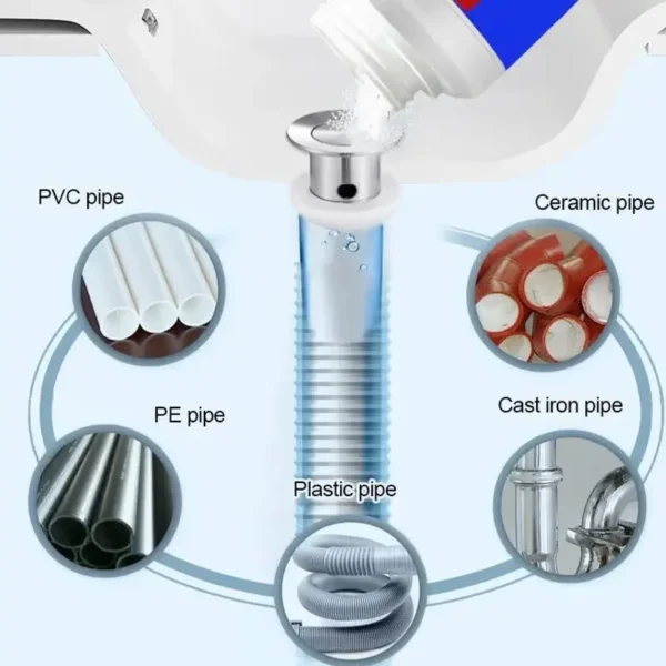 100ML Powerful Pipe Dredging Agent Kitchen Dredge Deodorant Toilet Sink Drain Cleaner Sewer Household Cleaning Tools 5