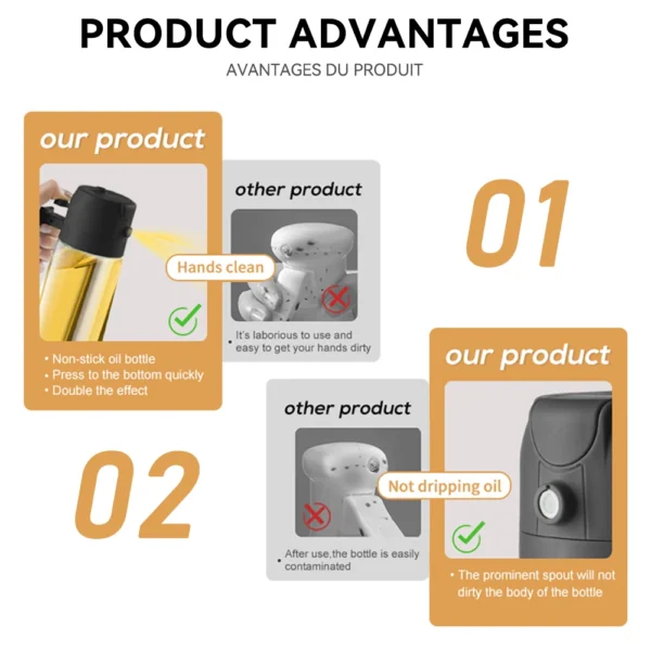 500mL Oil Empty Bottle 2in1 Sprayer & Pourer Plastic Oil Container Kitchen Cooking Oil Dispenser Vaporizer Cruet for Camping BBQ 6