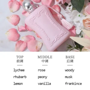 75ml Sexy Attractive Perfume Original Cologne Lasting Fragrance Floral Scent Brand Pheromone Men Women Body Spray High Quality 5